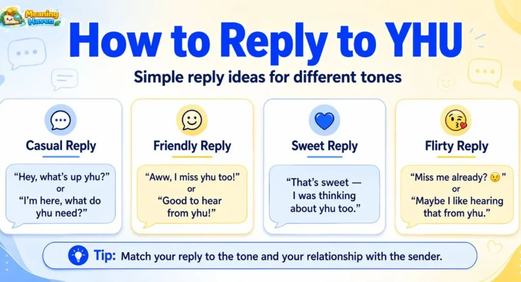 How to reply to YHU in text with casual friendly and flirty examples
