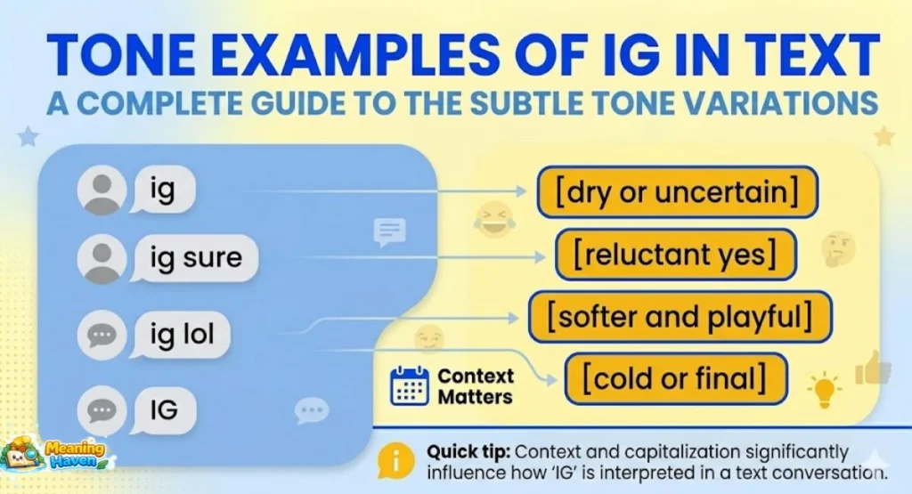 Text Ig 7 Smart Clues to What Does IG Mean in Text