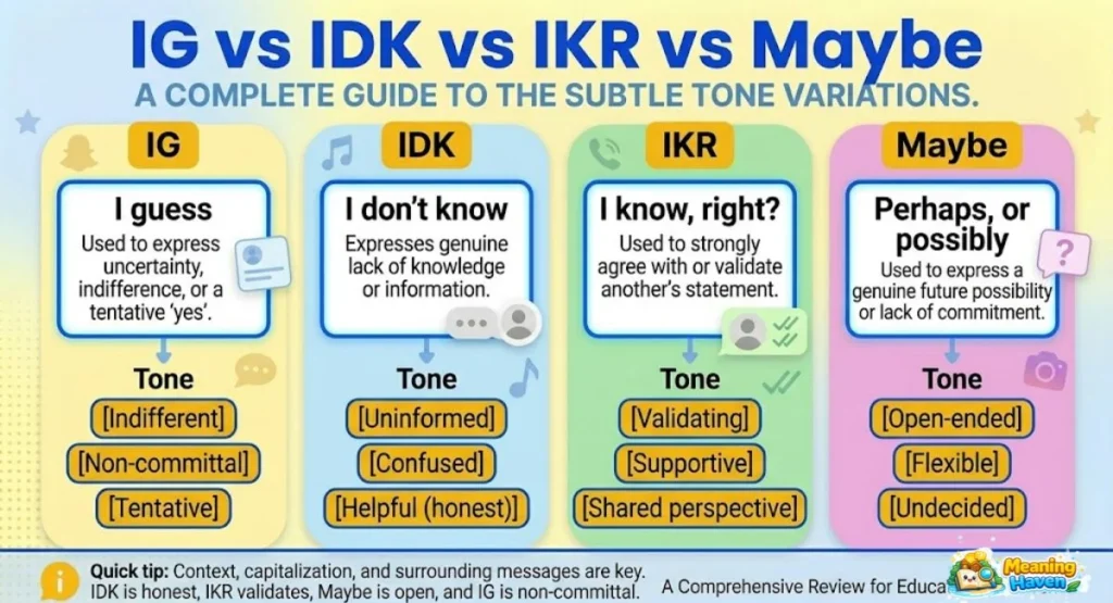 7 Smart Clues to What Does IG Mean in Text