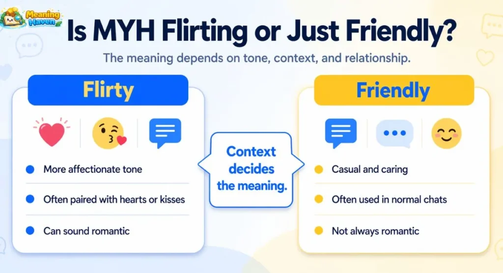 Is MYH flirting or friendly visual showing how tone emojis and relationship change meaning