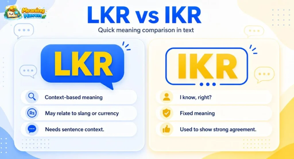 LKR vs IKR meaning comparison image for text slang and chat abbreviation
