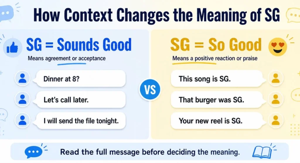 SG meaning by context image showing sounds good vs so good in text messages
