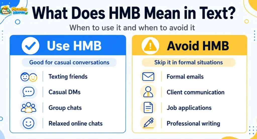 when to use hmb and when to avoid it in texting