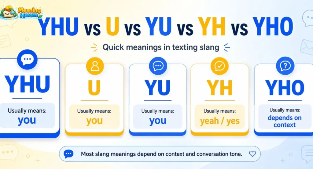 YHU vs U vs YU vs YH vs YHO texting slang comparison chart
