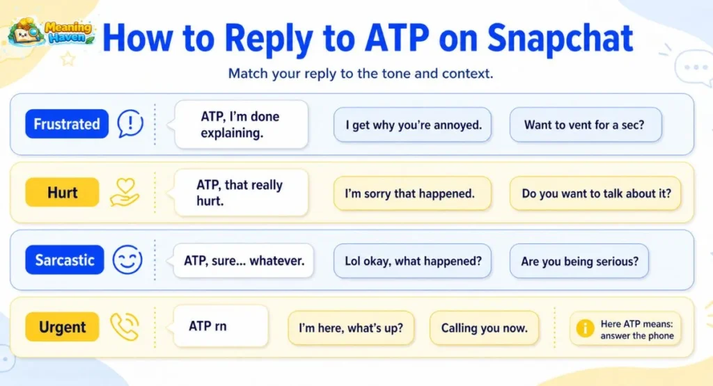 How to reply to ATP on Snapchat with examples