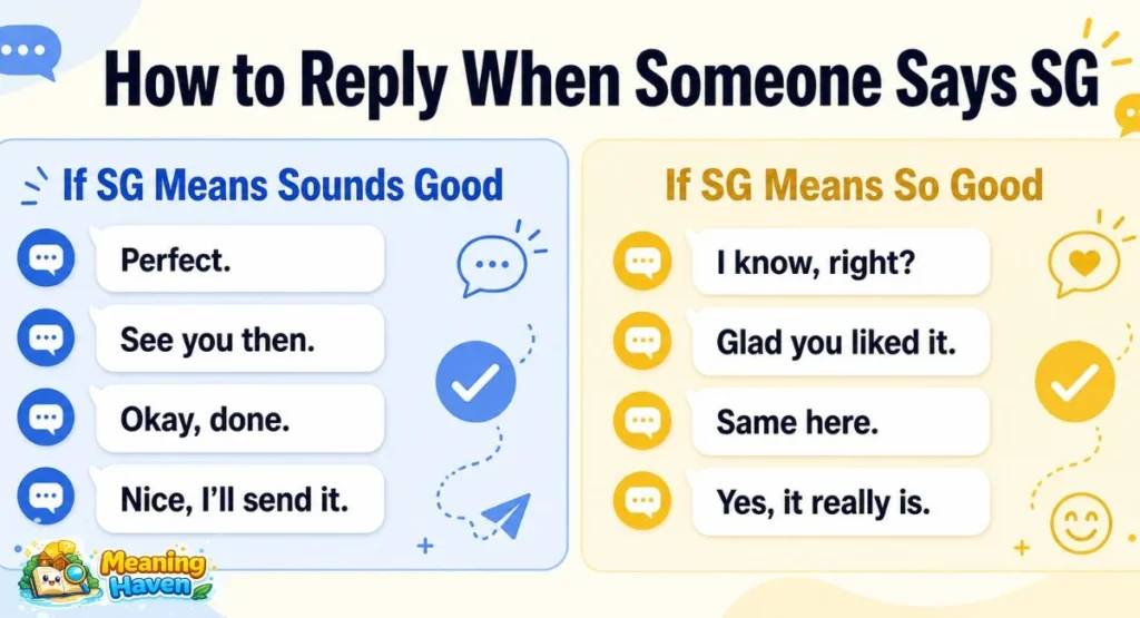 How to reply to SG in text with examples for sounds good and so good
