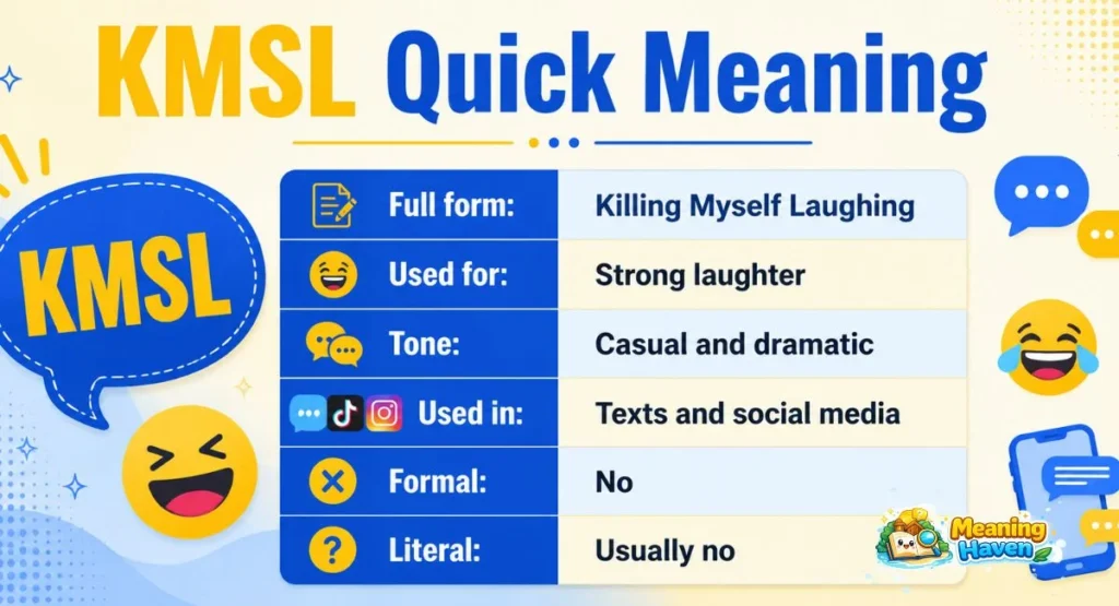 KMSL quick meaning table showing Killing Myself Laughing in text slang
