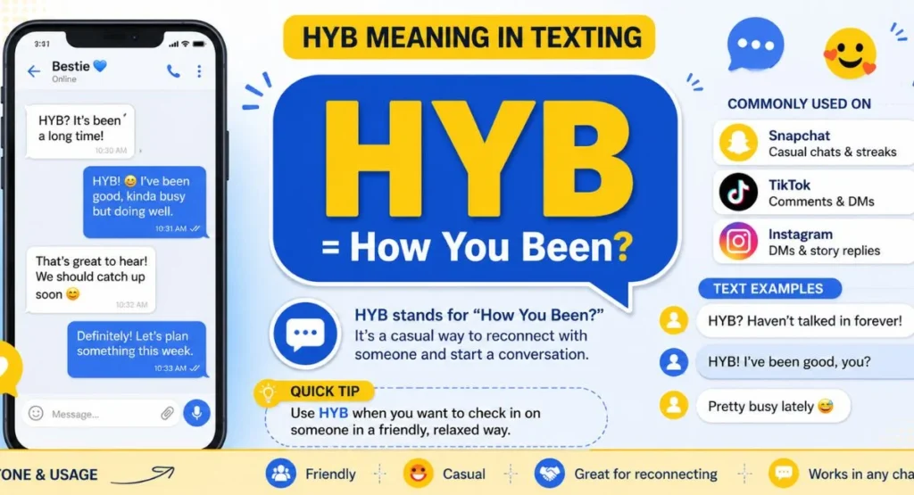 What does HYB mean in texting and online chat conversations