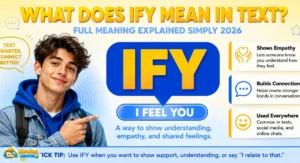 What does IFY mean in text explained with IFY meaning infographic and texting slang visuals