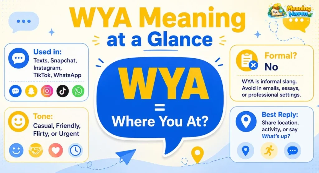WYA Meaning: What Does WYA Mean in Text, Snapchat, and More?