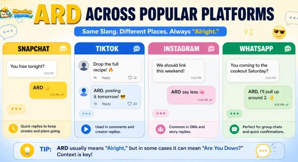 What Does ARD Stand For in Text? Meaning, Usage & Examples (2026)