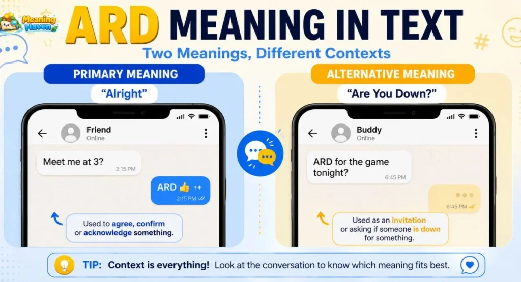 Examples showing how ARD is used in texting conversations and social media chats