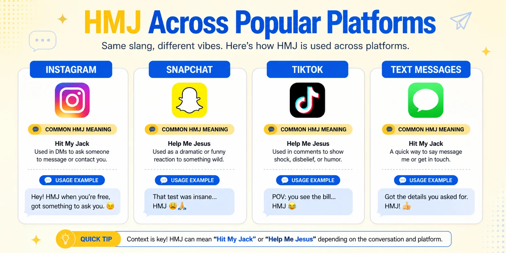 Hm Jsjs What Does HMJ Mean in Text? Full Guide to HMJ Meaning & Uses