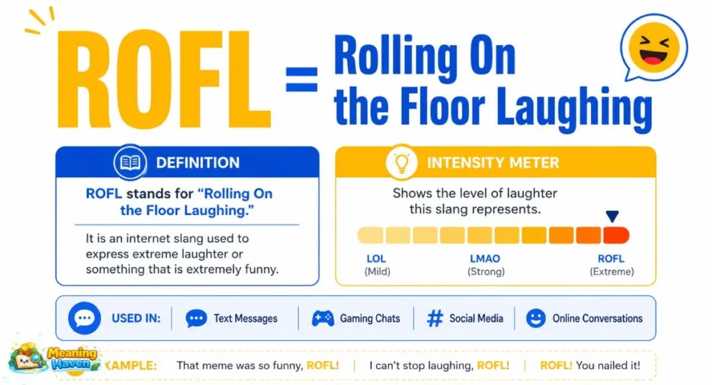 What Does ROFL Mean in Text? Full Meaning & Examples (2026