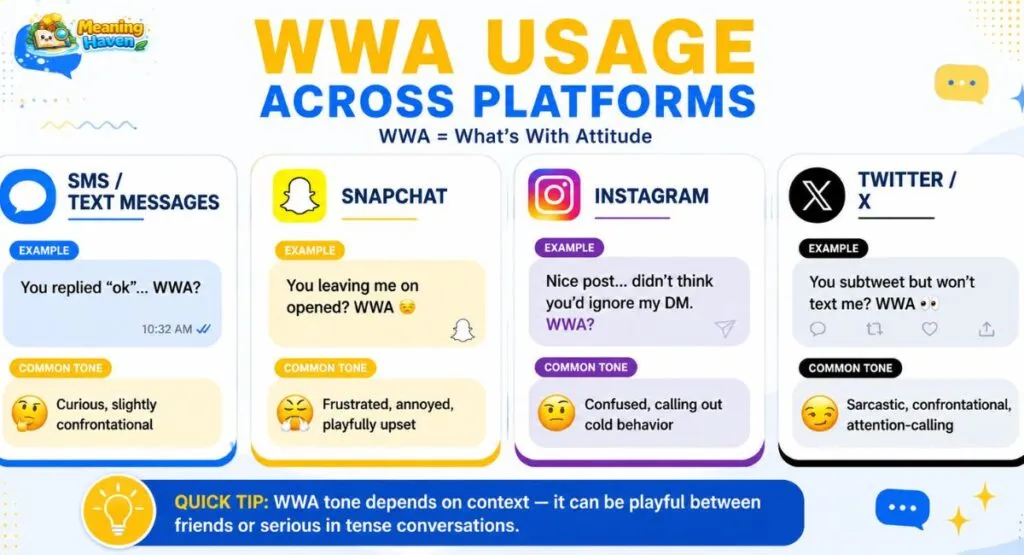 wwa-meaning-on-social-media-platforms.