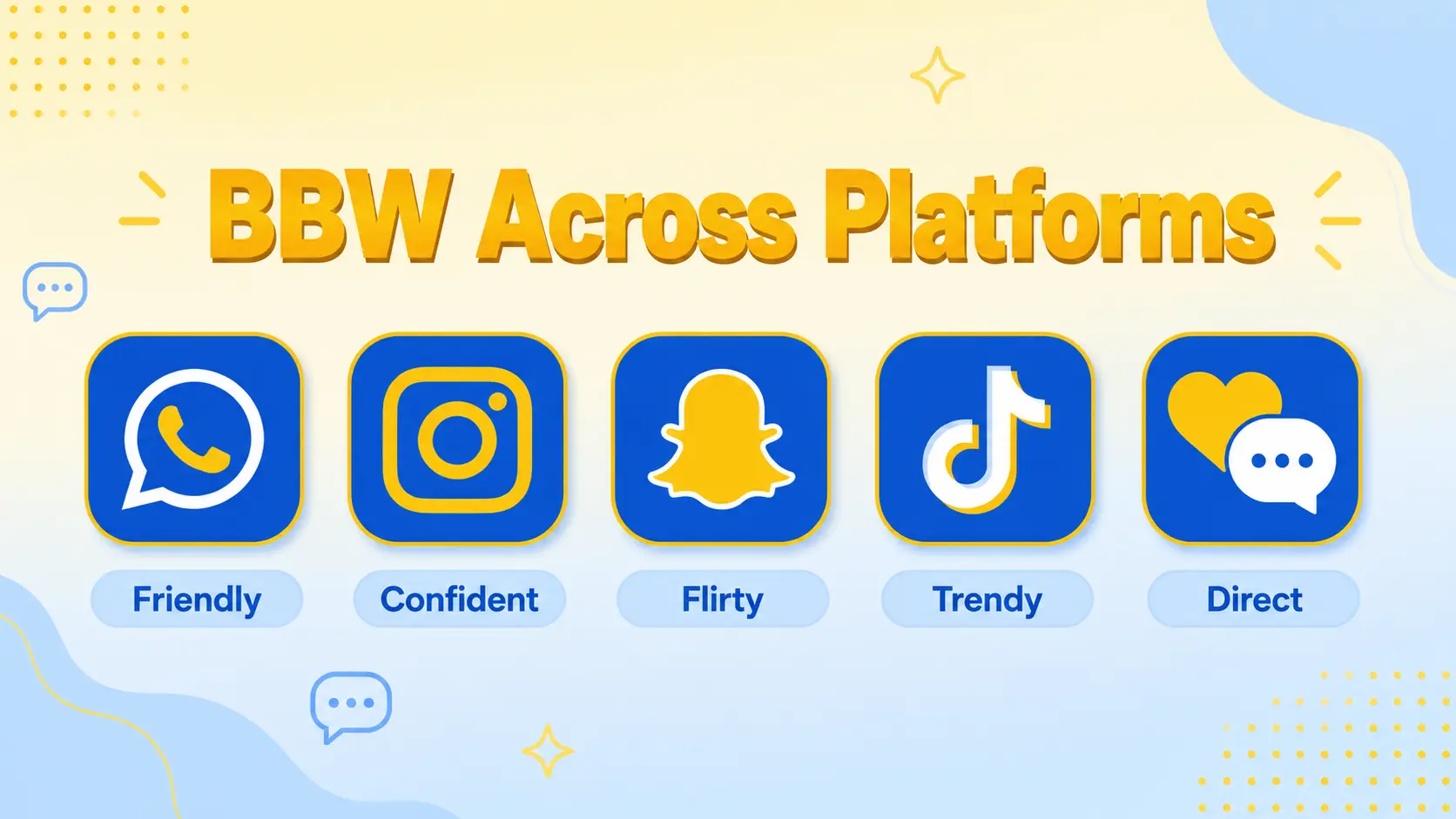 bbw-meaning-across-platforms