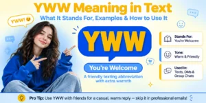 YWW meaning in text explained - featured graphic showing "You're Welcome" abbreviation with examples and usage guide
